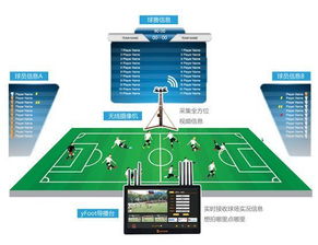 覆蓋八大教學場景 智慧校園錄播系統解決方案與技術開發